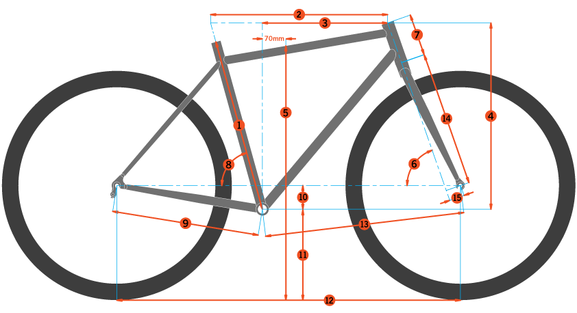 Bike Geometry